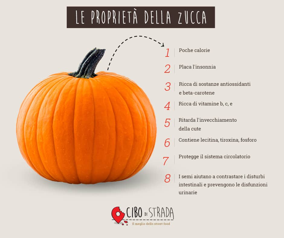 proprietà zucca